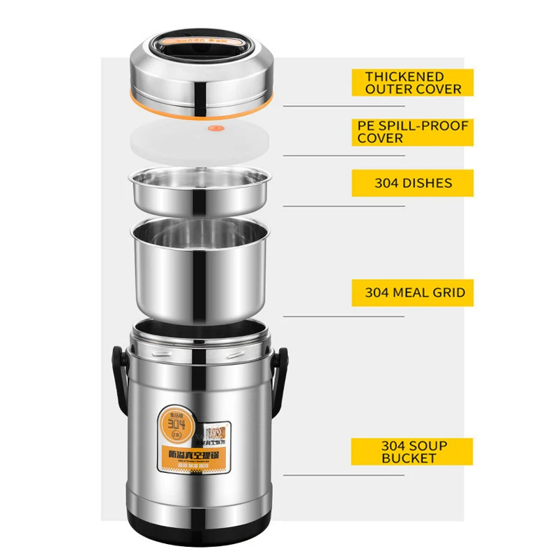 สแตนเลสสูญญากาศกล่องอาหารกลางว - Food Storage Thermos บทวิจารณ์และราคา