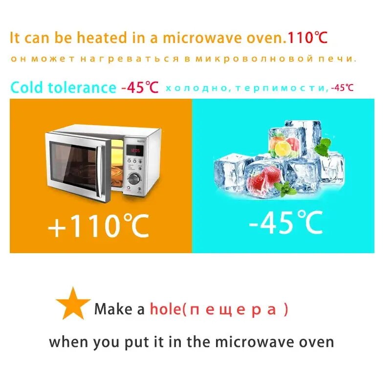 SaengQ ถุงสูญญากาศสําหรับอาหาร - Vacuum Sealer Bag บทวิจารณ์และราคา