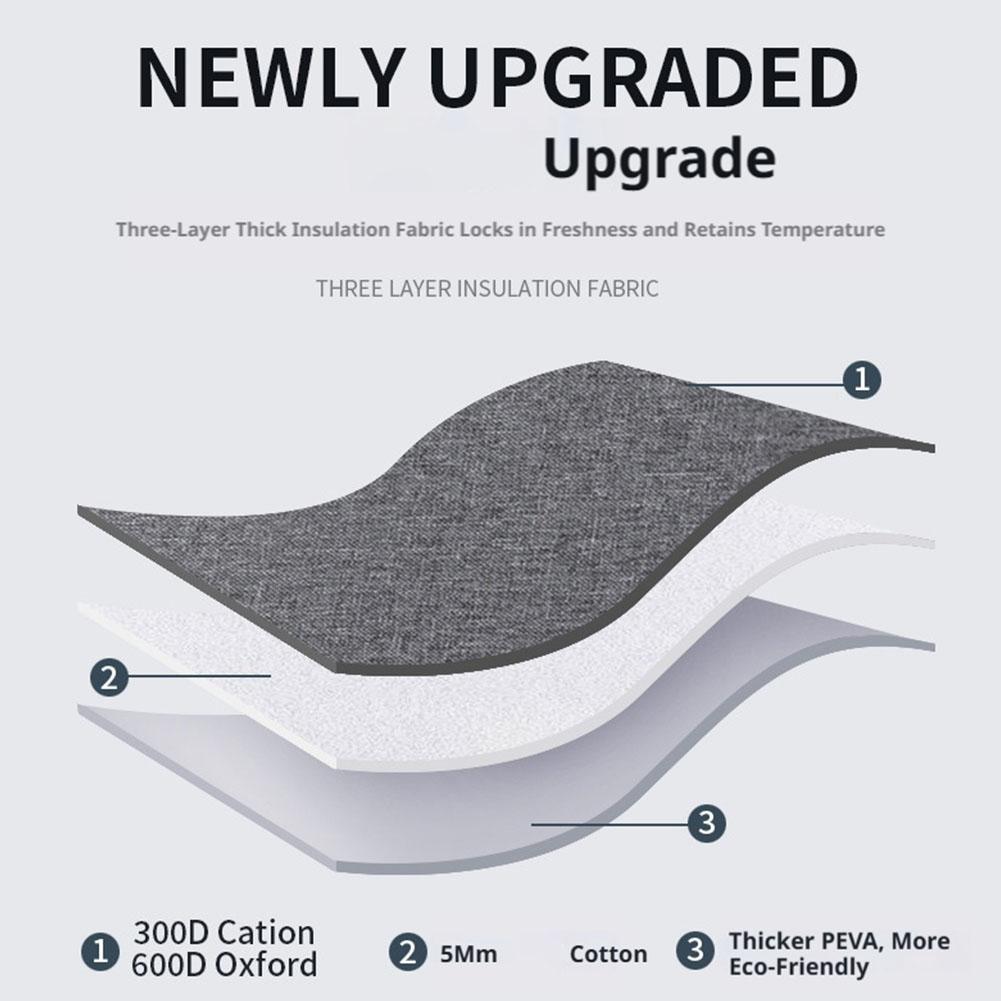 กระเป๋าเก็บความเย็นขนาด 30 ลิต - Food Storage Keep Warm บทวิจารณ์และราคา